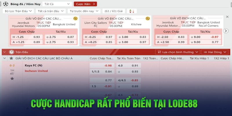 Cược handicap